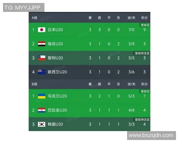 世界杯积分榜更新北京排球队以78分稳居榜首展现强劲实力 世界杯积分榜更新北京排球队以78分稳居榜首展现强劲实力