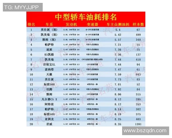 重庆乒乓球队在洲际杯积分榜上以51分稳居第一名展现强大实力