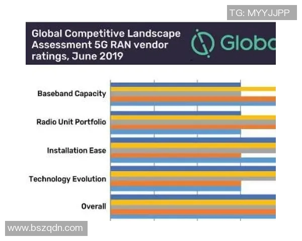 深圳篮球队心理素质分析与表现评估研究报告 深圳篮球队心理素质分析与表现评估研究报告