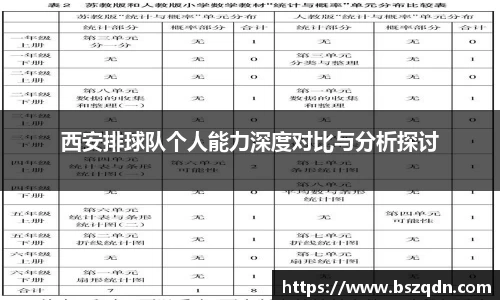 西安排球队个人能力深度对比与分析探讨