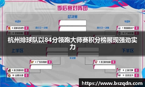 杭州排球队以84分领跑大师赛积分榜展现强劲实力