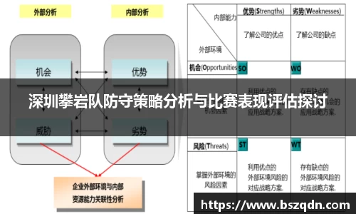 深圳攀岩队防守策略分析与比赛表现评估探讨