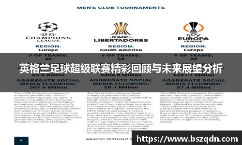 英格兰足球超级联赛精彩回顾与未来展望分析
